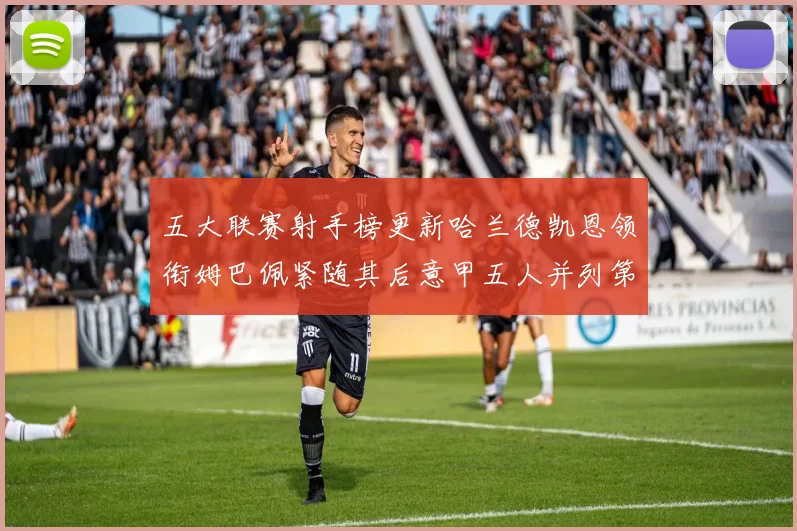 五大联赛射手榜更新哈兰德凯恩领衔姆巴佩紧随其后意甲五人并列第1