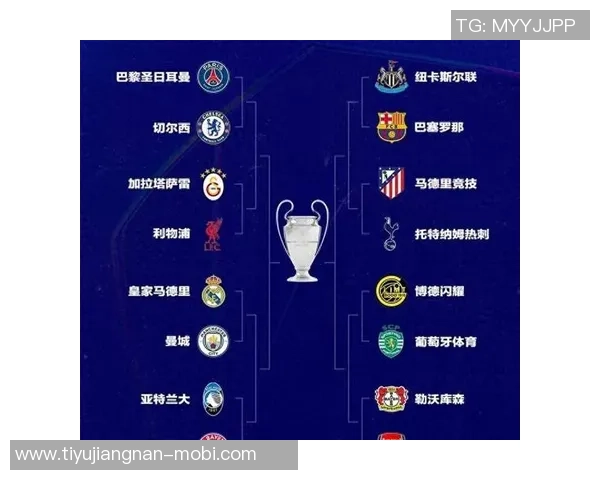 足总杯夺冠赔率分析曼城领先阿森纳利物浦切尔西维拉纽卡紧随其后 足总杯夺冠赔率分析曼城领先阿森纳利物浦切尔西维拉纽卡紧随其后